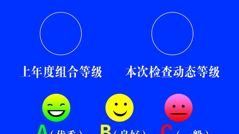 食品代工生产周期缩短的五大策略